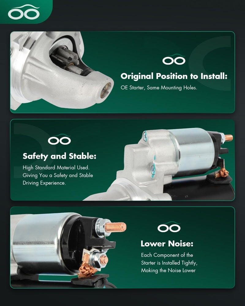 SCITOO Starter Motor 30829 33206 30827 for BMW - China 318i 2010-2012 All AT 2WD 2.0L N46B20E Non-Turbo for BMW - China 320i 2010-2012 2.0L for BMW 2.0L PMGR 12V 1.2kW CW 9 Tooth - Image 4